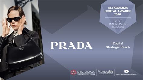 prada digital transformation